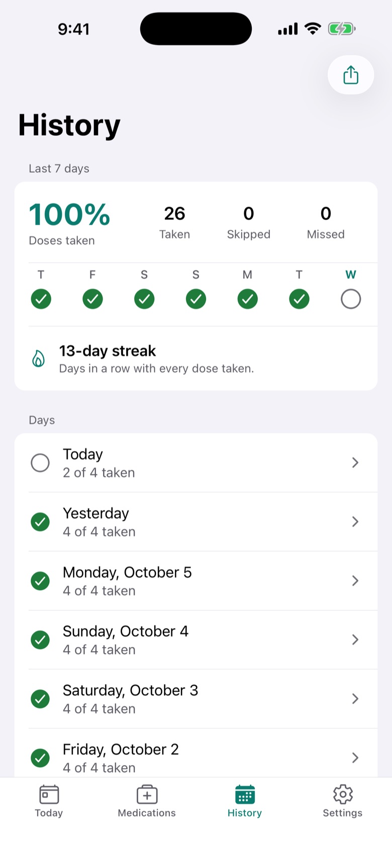 Tendbell history with the last seven days and streak