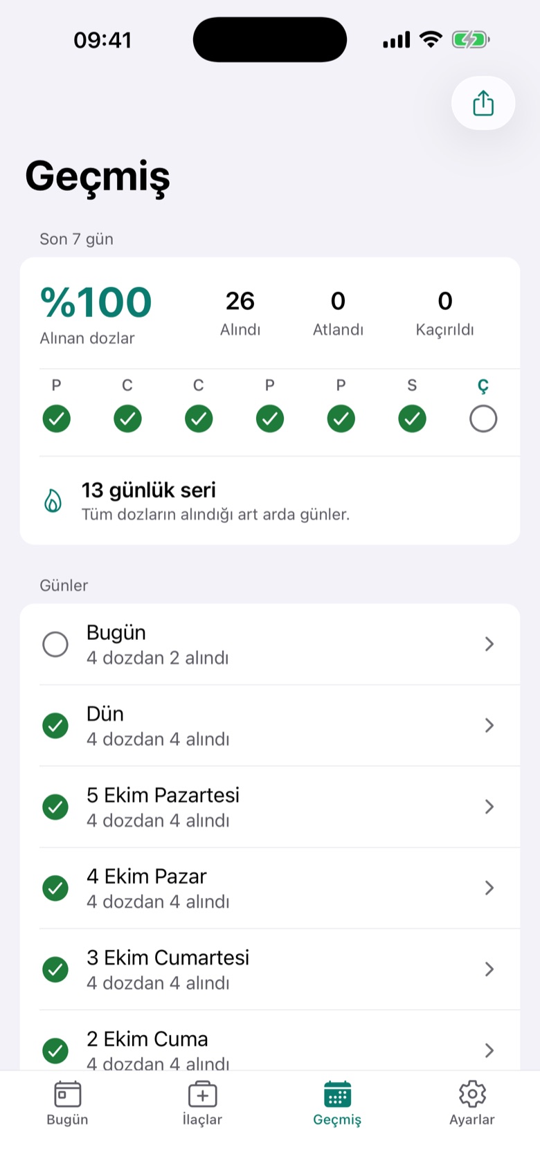 Son yedi gün ve seriyle Tendbell geçmişi